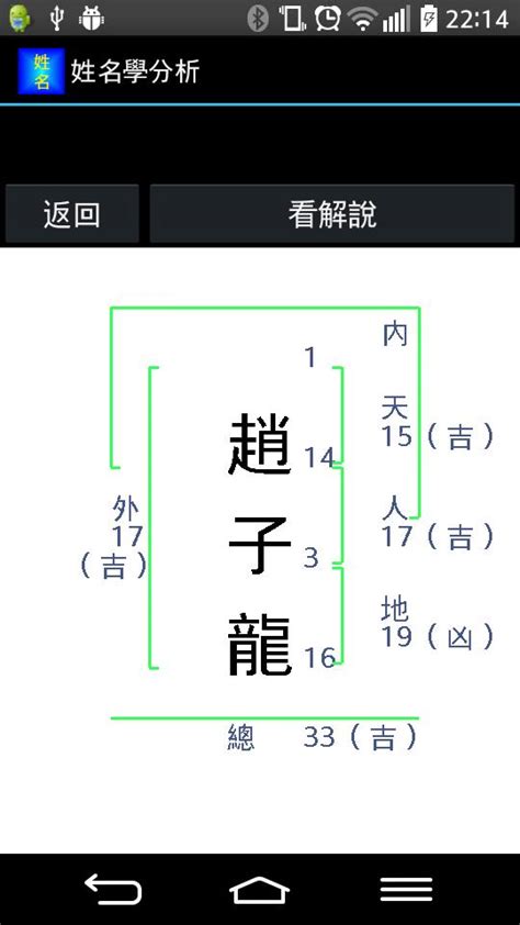 姓名學分析|姓名論命